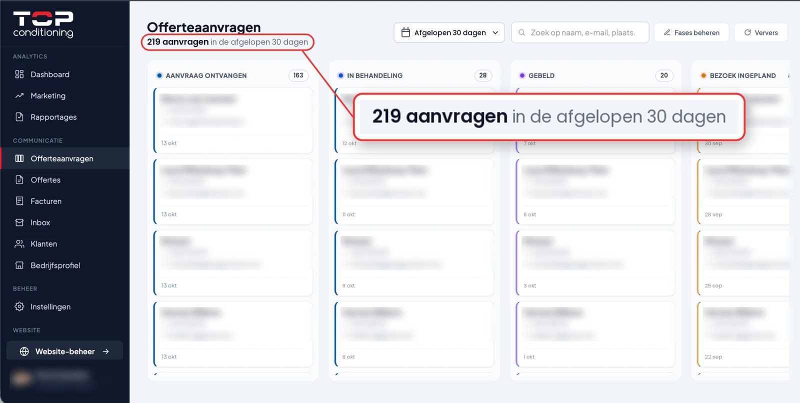 Het aanvragenbord in hun backend